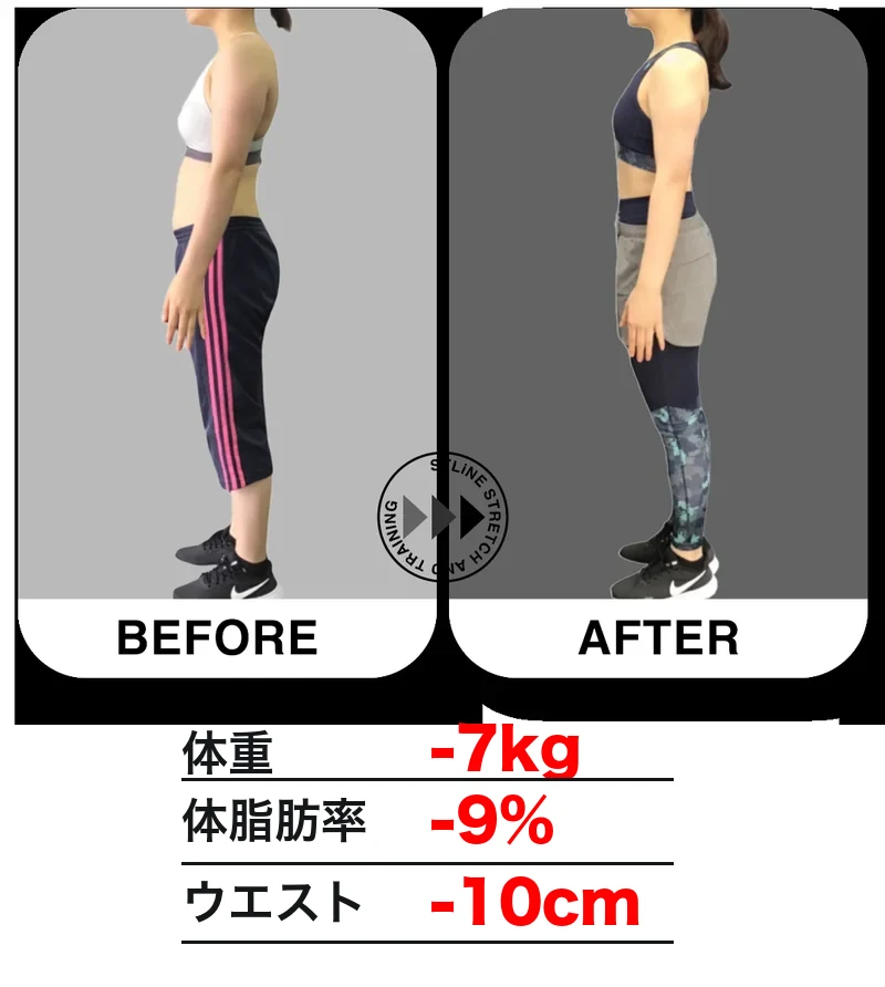 30代女性のビフォーアフター(体重 -7kg / 体脂肪率 -9% / ウエスト -10cm・巻き肩&ぽっこりお腹改善)